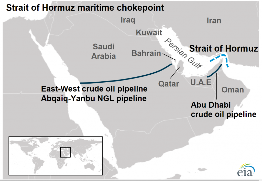 The Strait Of Hormuz At Persian Gulf Is The Worlds Most Important Oil