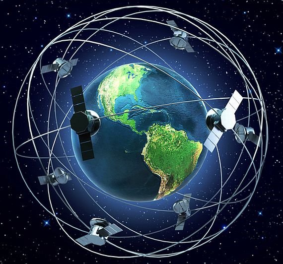 Global Navigation Satellite Systems (GNSS) for Ships
