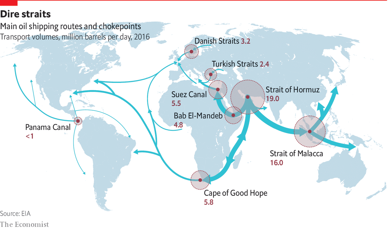 How a Surge in Oil Prices or a Strait of Hormuz Blockade Could Impact China’s Economy ?