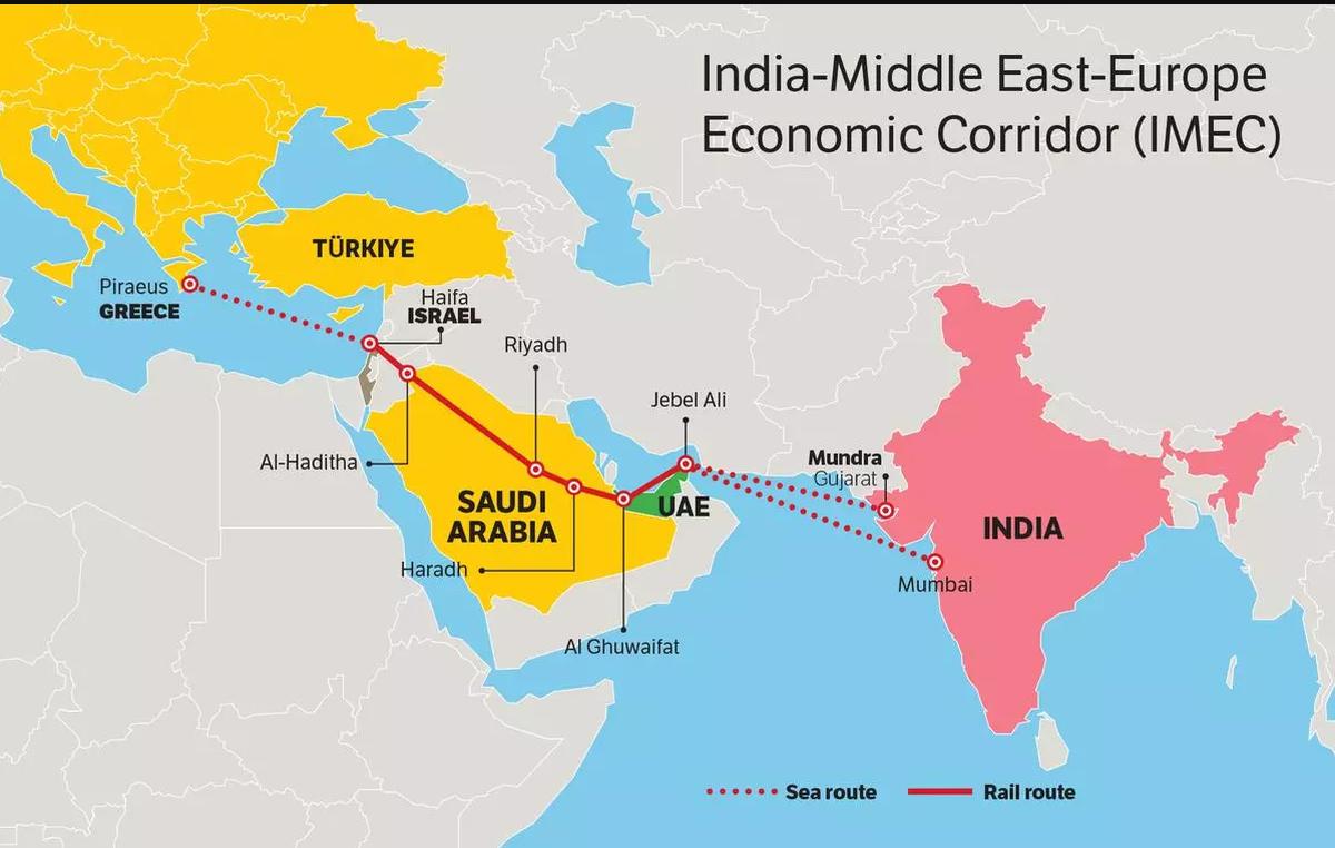 Is the India-Middle East-Europe Economic Corridor Dead on Arrival?