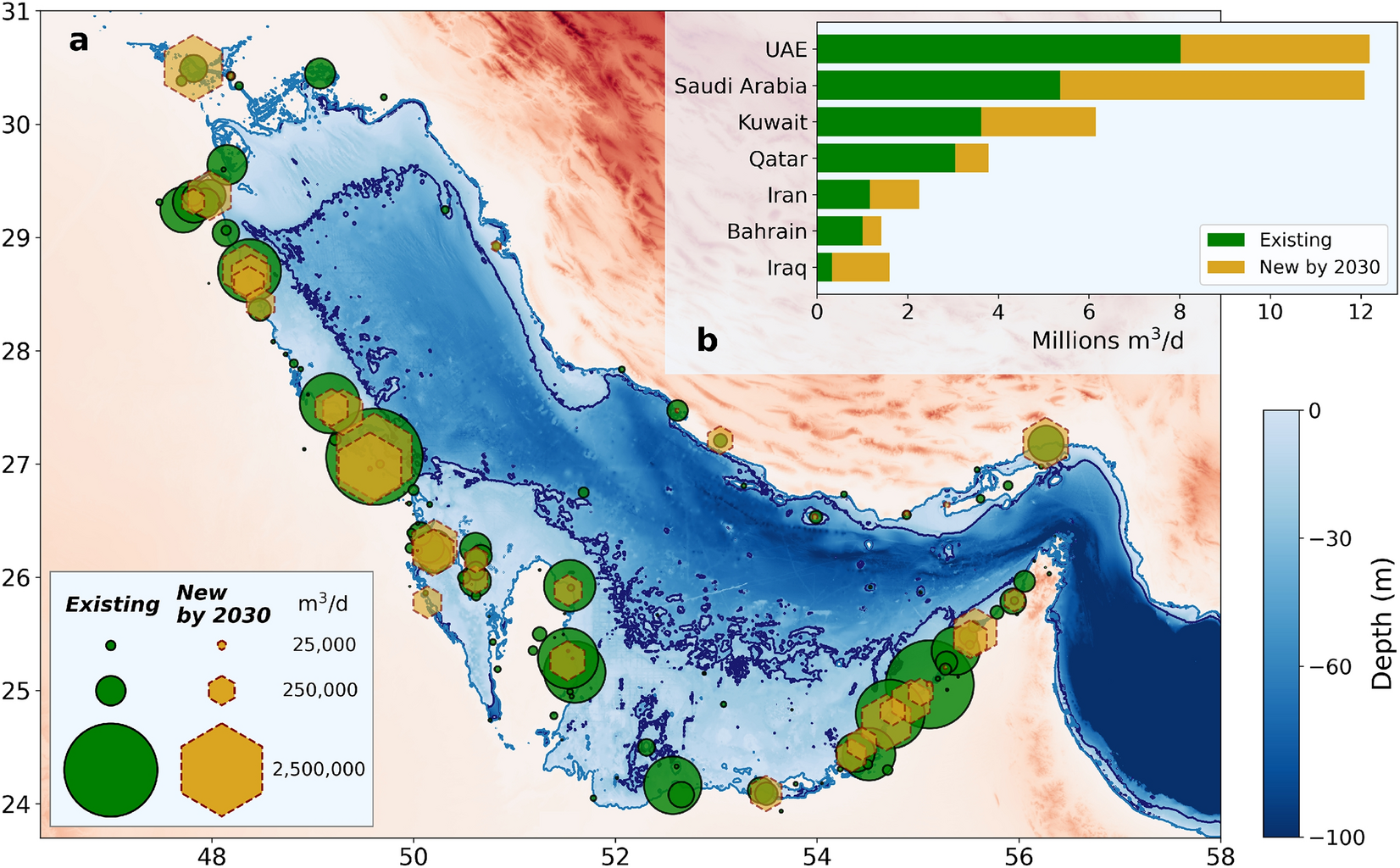 Overview of the Marine Ecosystem in the Persian Gulf