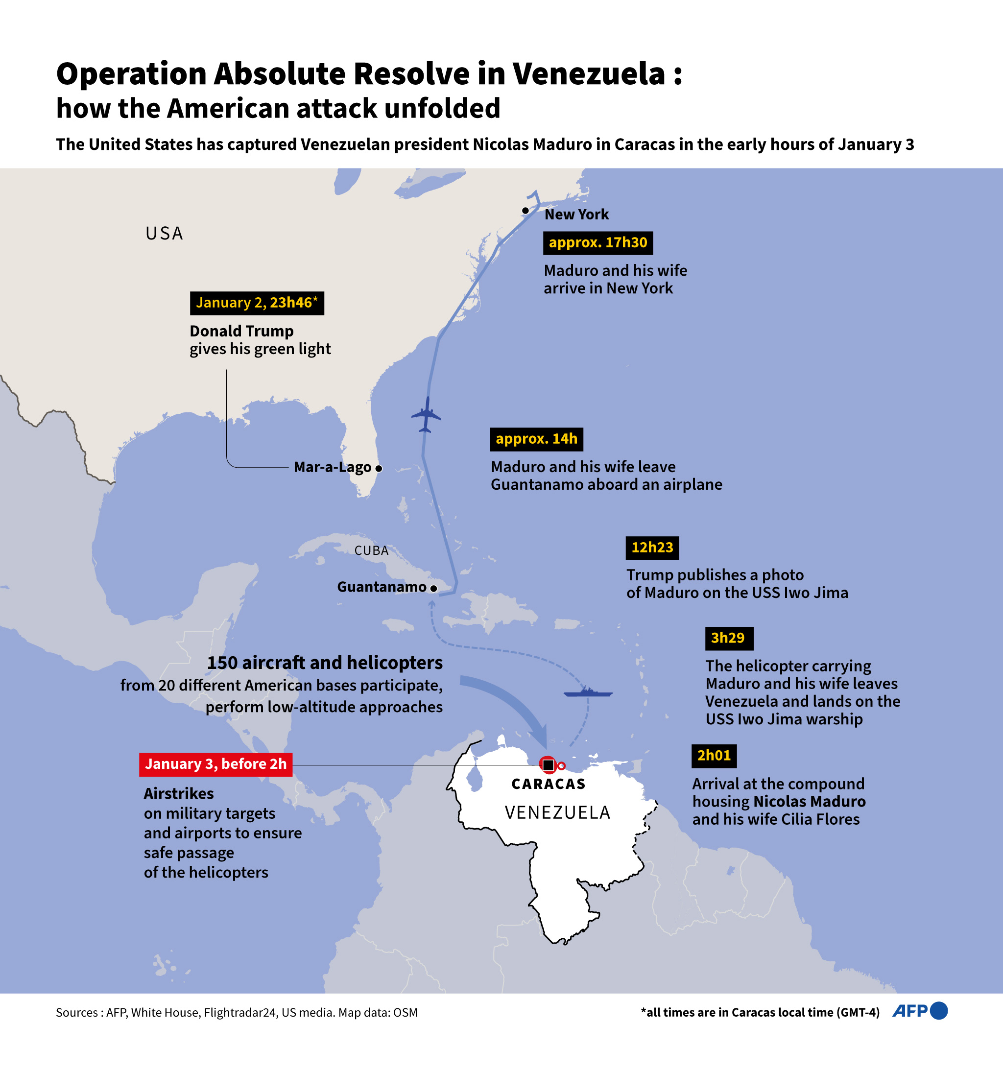 The Heavy Oil Gambit: U.S. Strategy in Venezuela and the Geopolitics of Energy Security