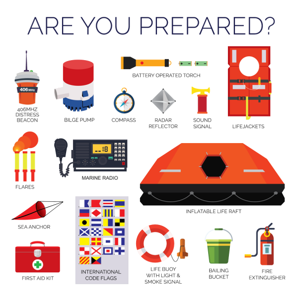 Ship Safety Equipment Lifejacket Maritime Education