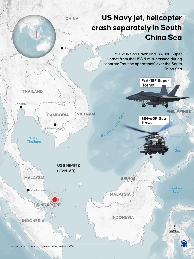 US Fighter Jet and Helicopter Crash in the South China Sea