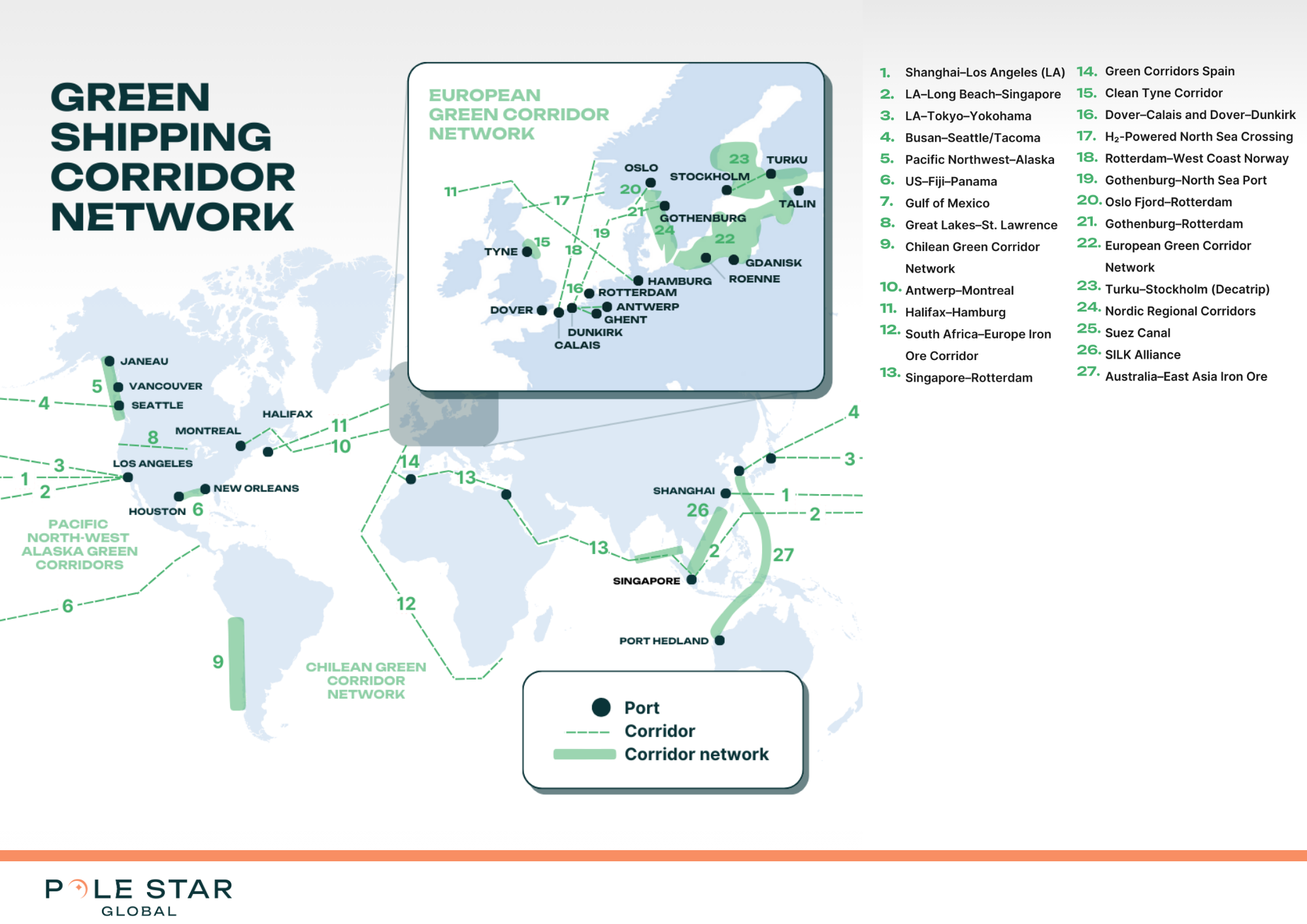 Green Shipping Corridors Enter the Implementation Phase as Global Momentum Builds
