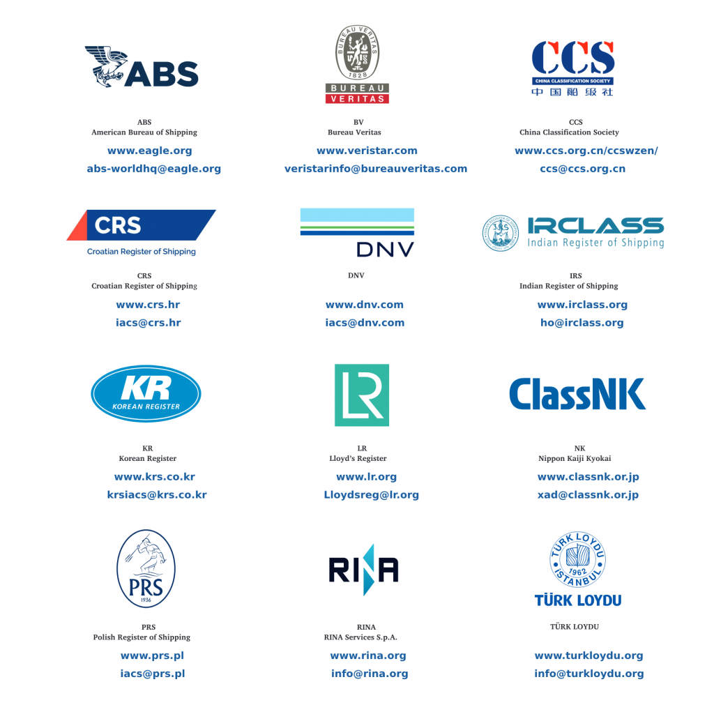 Maritime Classification Societies: Ensuring Ships Seaworthiness