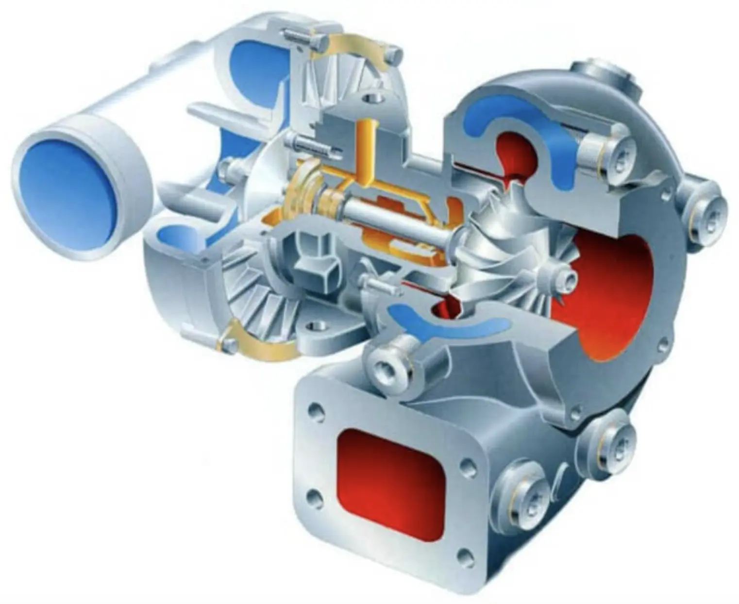 Turbochargers in Marine Diesel Engines and Generators: Principles, Cleaning, and Maintenance