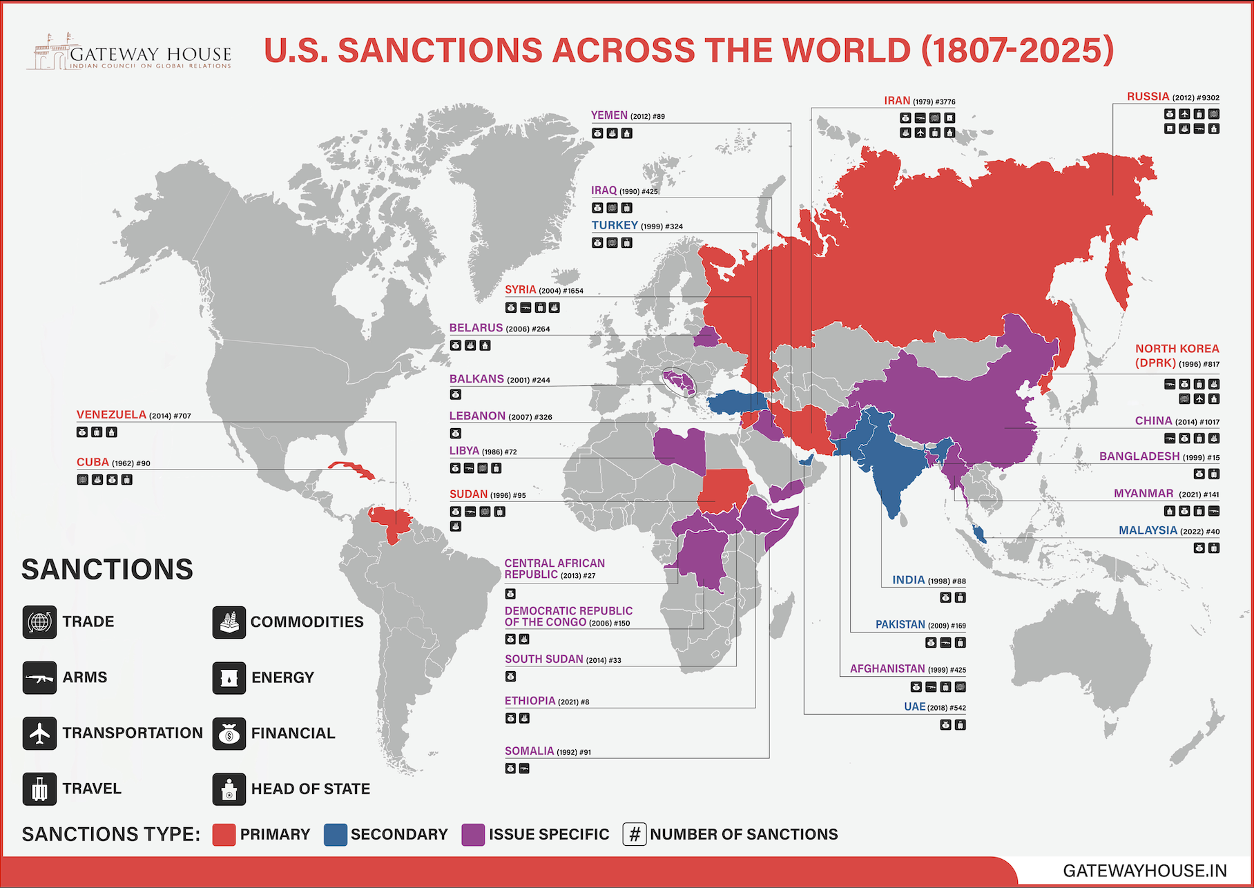 How Western Sanctions Became a Tool of Collective Punishment and Global Instability