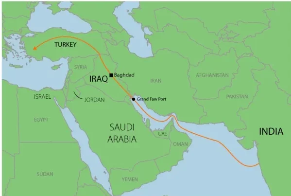 Iraq-Turkey-Europe Development Road: A Corridor Hindered by Geopolitical Tensions and Doomed to Fail