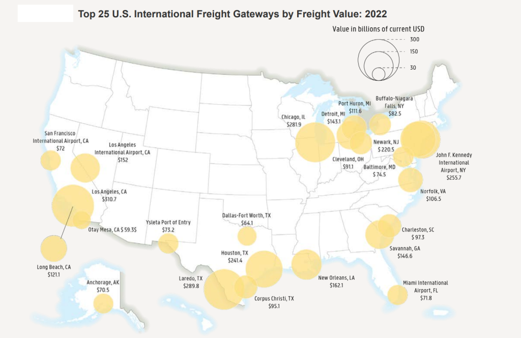 List of Ports in the United States: Rankings, What They Move, and Why ...