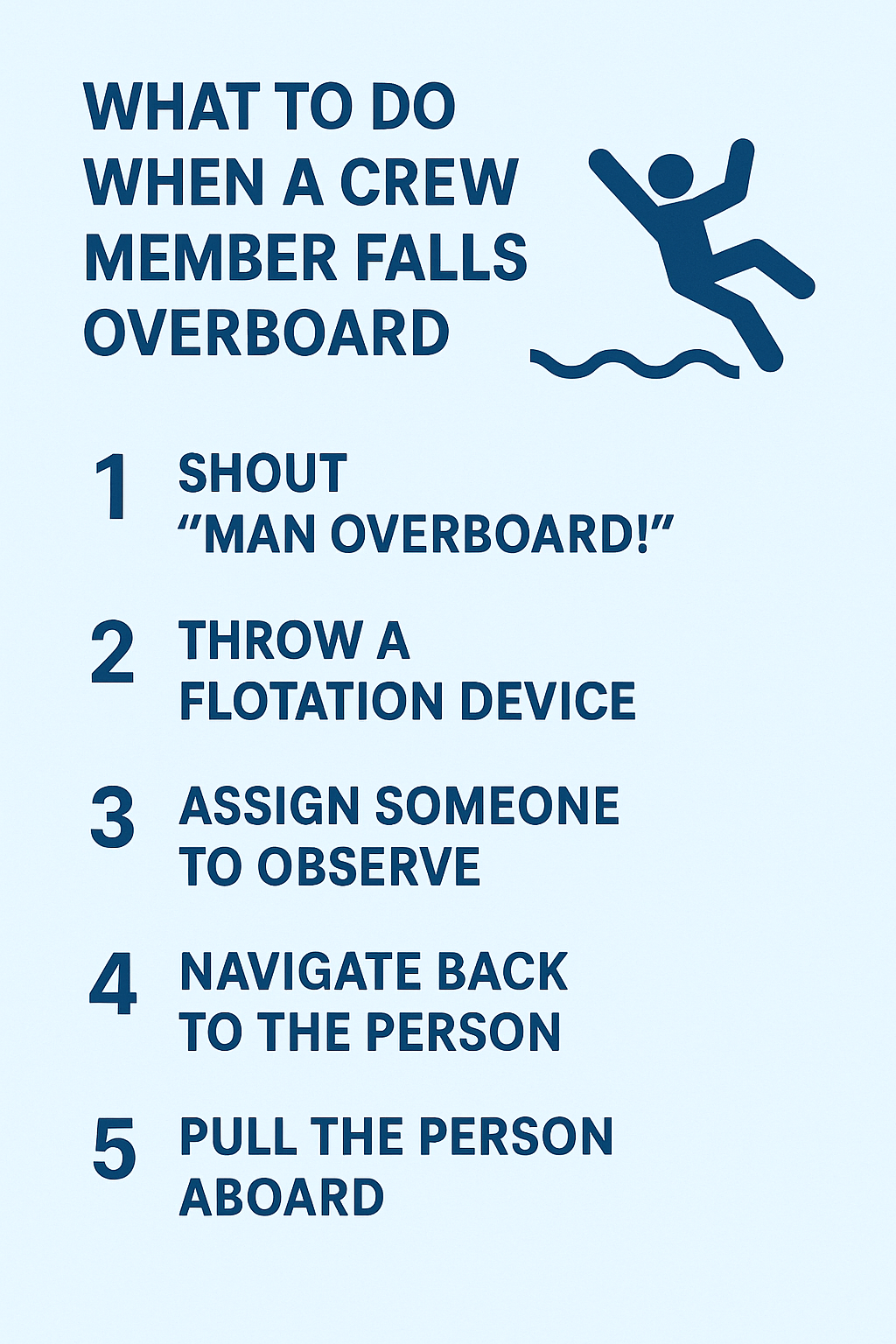 What to Do When a Crew Member Falls Overboard: Real-Life Case Studies