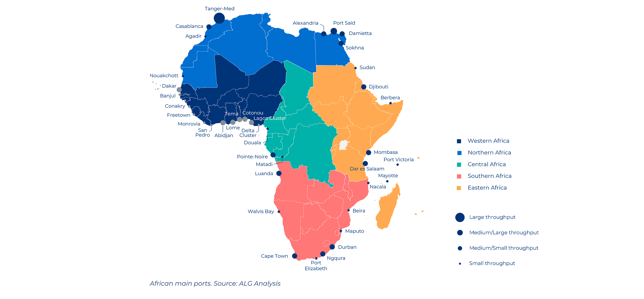 Top 10 Biggest and Busiest Ports in Africa