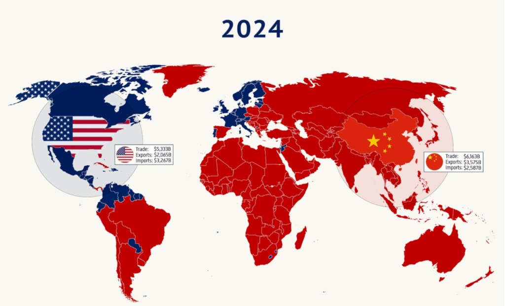 Global Trade Dominance: The Rise of China in Global Trade And Decline ...