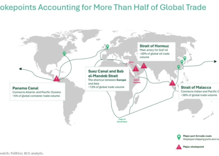 Four Sea Route Chokepoints Are Threatening Global Trade