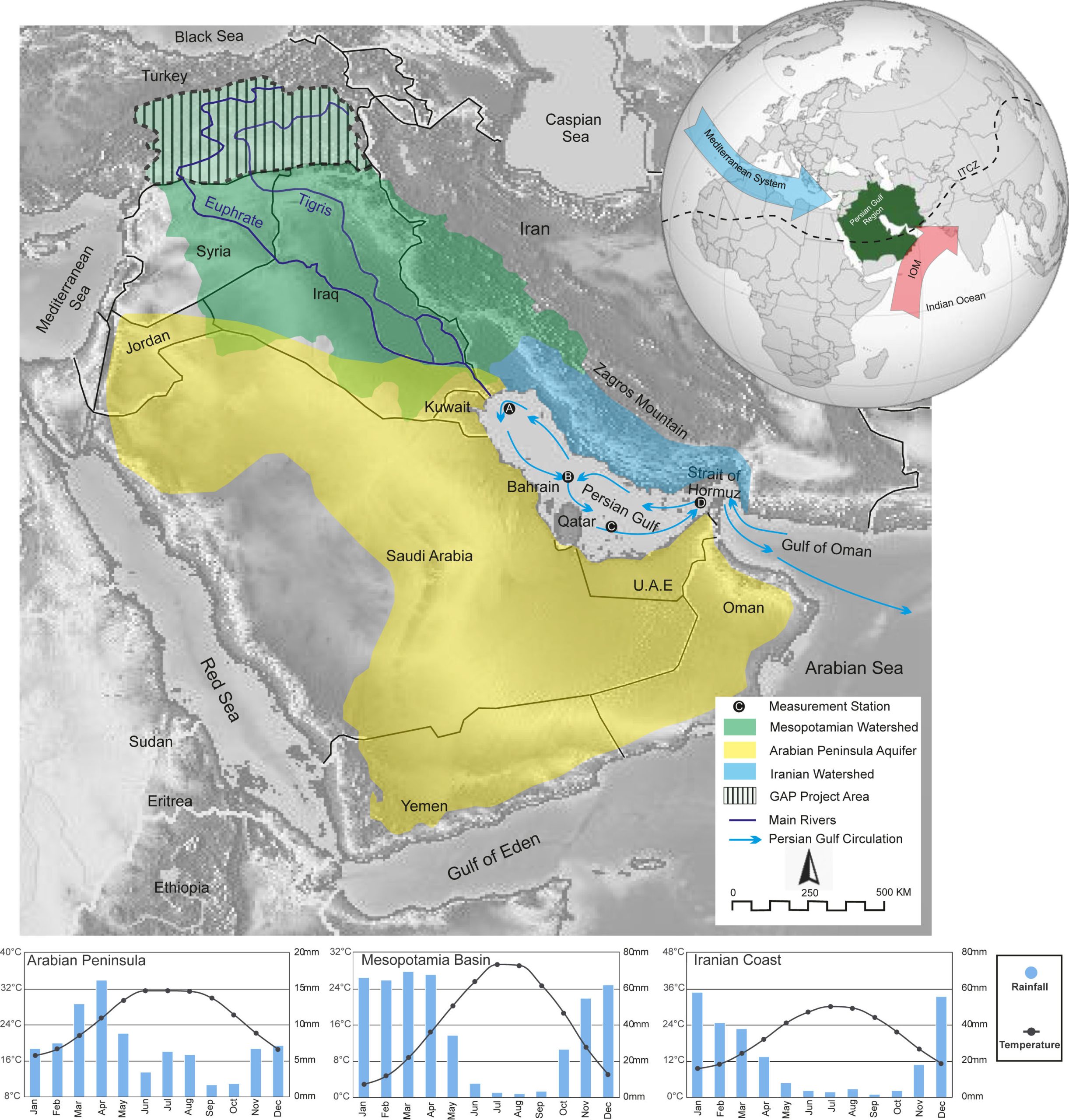 How Climate Change Is Affecting the Persian Gulf Ecosystem