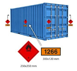 MARPOL Annex III: Managing Harmful Substances in Packaged Form at Sea