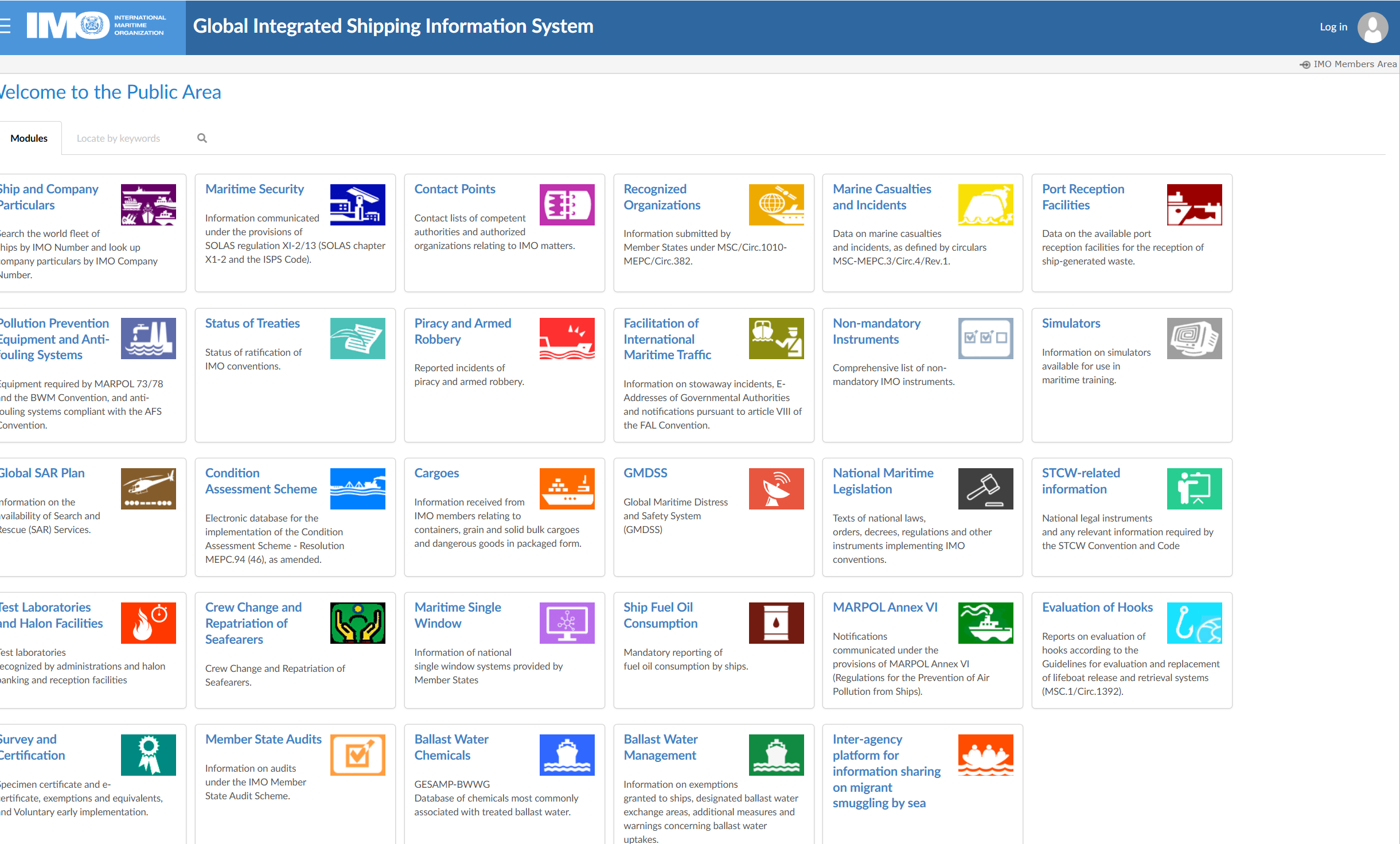 Top 12 Types of Data You Can Find on GISIS (With Practical Examples)
