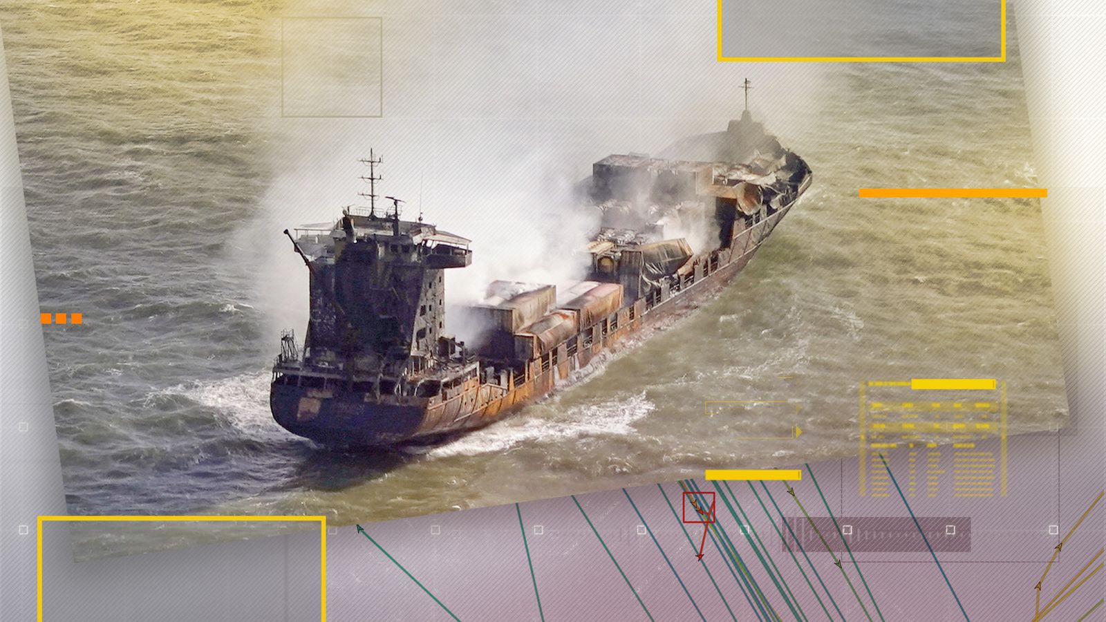 Top 12 Shipping Accidents Captured on Camera
