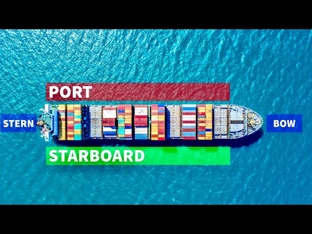Port vs Starboard: Simple Explanation for Non-Seafarers