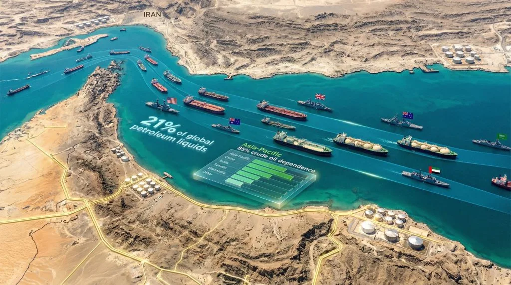 Navigating the World’s Dangerous Waters: Ship Navigation and Collision Risks in Narrow Straits and Canals