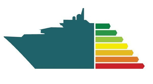 Ship Energy Efficiency : EEXI and CII Regulation Awareness